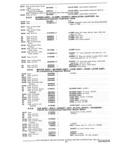 Previous Page - Parts and Accessories Catalog P&A 30 October 1970