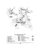 Previous Page - Parts and Accessories Catalog P&A 30A October 1970