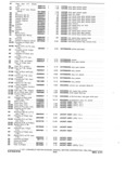 Previous Page - Parts and Accessories Catalog P&A 30A October 1970