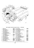Next Page - Parts and Accessories Catalog P&A 30A October 1970