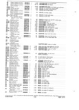 Next Page - Parts and Accessories Catalog P&A 30A October 1970