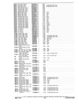 Previous Page - Parts and Accessories Catalog P&A 30A October 1970