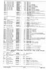 Previous Page - Parts and Accessories Catalog P&A 30A October 1970