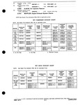 Previous Page - Parts and Accessories Catalog P&A 30M October 1970