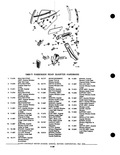 Previous Page - Parts and Accessories Catalog P&A 30M October 1970