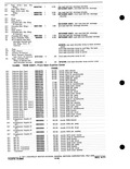 Previous Page - Parts and Accessories Catalog P&A 30M October 1970