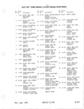 Next Page - Parts Illustration Catalog January 1972
