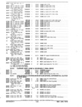 Previous Page - Parts and Accessories Catalog January 1972