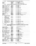 Next Page - Parts and Accessories Catalog January 1972