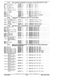Previous Page - Parts and Accessories Catalog January 1972