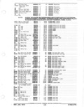 Previous Page - Parts and Accessories Catalog January 1972