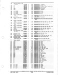 Previous Page - Parts and Accessories Catalog January 1972