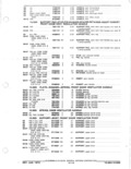 Previous Page - Parts and Accessories Catalog January 1972