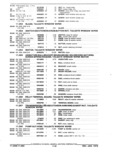 Next Page - Parts and Accessories Catalog January 1972