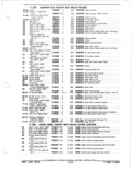 Next Page - Parts and Accessories Catalog January 1972