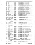 Next Page - Parts and Accessories Catalog January 1972