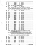 Previous Page - Parts and Accessories Catalog January 1972