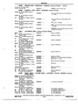 Previous Page - Chassis and Body Parts Catalog P&A 72TL May 1979