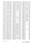 Next Page - Parts History Catalog P&A 30H January 1973
