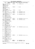 Next Page - Chassis and Body Parts Catalog P&A 11 April 1981