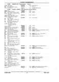 Previous Page - Chassis and Body Parts Catalog P&A 11 April 1981