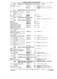 Previous Page - Chassis and Body Parts Catalog P&A 11 April 1981