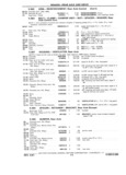 Next Page - Chassis and Body Parts Catalog P&A 11 April 1981