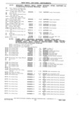 Previous Page - Chassis and Body Parts Catalog P&A 11 April 1981