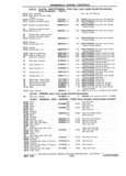 Next Page - Chassis and Body Parts Catalog P&A 11 April 1981