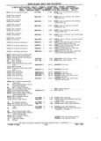 Previous Page - Chassis and Body Parts Catalog P&A 11 April 1981