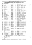 Previous Page - Chassis and Body Parts Catalog P&A 11 April 1981