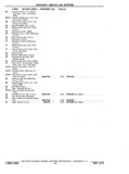 Next Page - Chassis and Body Parts Catalog P&A 11 April 1977