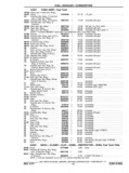 Previous Page - Chassis and Body Parts Catalog P&A 11 April 1977