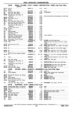 Previous Page - Chassis and Body Parts Catalog P&A 11 April 1977