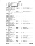 Previous Page - Chassis and Body Parts Catalog P&A 11 April 1977