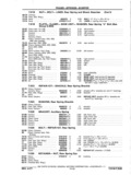 Previous Page - Chassis and Body Parts Catalog P&A 11 April 1977