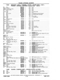 Next Page - Chassis and Body Parts Catalog P&A 11 April 1977