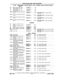 Next Page - Chassis and Body Parts Catalog P&A 11 April 1977