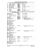 Next Page - Chassis and Body Parts Catalog P&A 11 April 1977