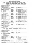 Previous Page - Chassis and Body Parts Catalog P&A 11 April 1977