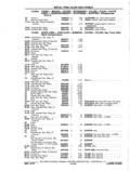 Next Page - Chassis and Body Parts Catalog P&A 11 April 1977