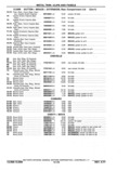 Next Page - Chassis and Body Parts Catalog P&A 11 April 1977