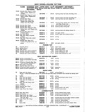 Next Page - Chassis and Body Parts Catalog P&A 11 April 1977
