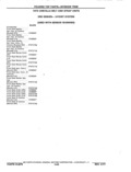 Previous Page - Chassis and Body Parts Catalog P&A 11 April 1977