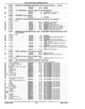 Previous Page - Parts Catalog 10 September 1978