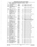 Previous Page - Parts Catalog 10 September 1978