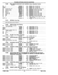 Previous Page - Parts Catalog 10 September 1978