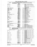 Previous Page - Parts Catalog 10 September 1978