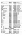 Previous Page - Parts Catalog 10 September 1978
