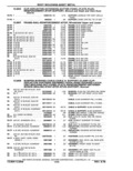Previous Page - Parts Catalog 10 September 1978